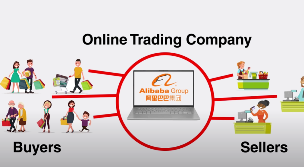 WHAT MAKE ALIBABA COMPANY SO SUCCESSFUL